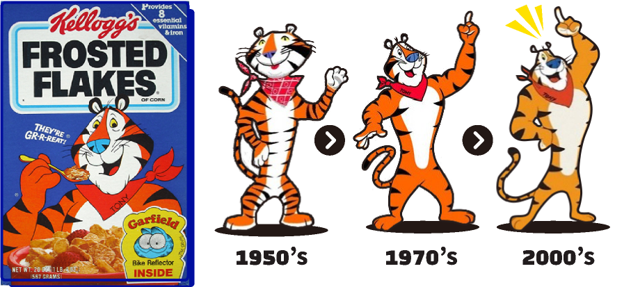 Tony the Tiger